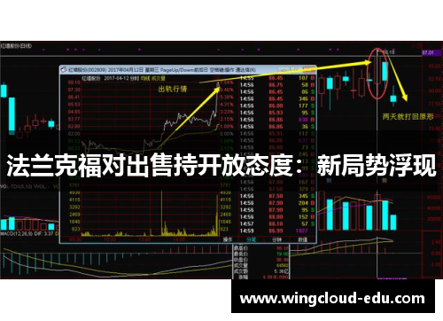 法兰克福对出售持开放态度：新局势浮现